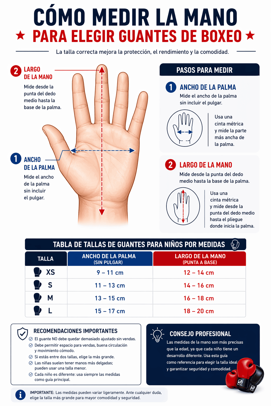Infografía que muestra cómo medir el ancho de la palma y el largo de la mano para elegir la talla correcta de guantes de boxeo para niños con tabla de medidas